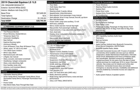 Photos of 2019 Chevrolet Equinox LS for sale in Plainwell, MI at Zeigler Ford of Plainwell