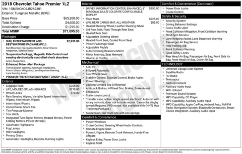 Photos of 2018 Chevrolet Tahoe Premier for sale in Plainwell, MI at Zeigler Ford of Plainwell