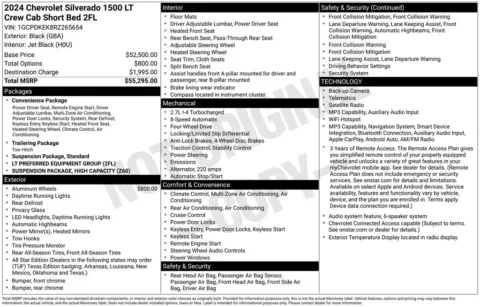 Photos of 2024 Chevrolet Silverado 1500 LT for sale in Plainwell, MI at Zeigler Ford of Plainwell