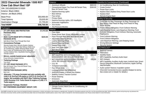 Photos of 2022 Chevrolet Silverado 1500 RST for sale in Plainwell, MI at Zeigler Ford of Plainwell