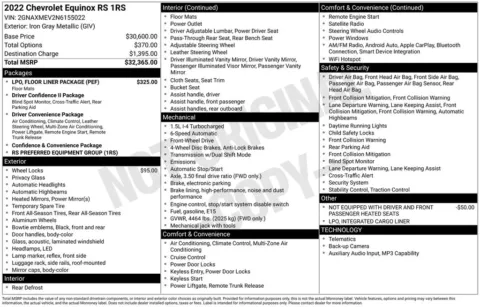 Photos of 2022 Chevrolet Equinox RS for sale in Plainwell, MI at Zeigler Ford of Plainwell