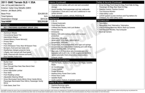 Photos of 2011 GMC Terrain SLE-1 for sale in Plainwell, MI at Zeigler Ford of Plainwell