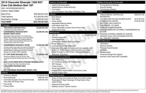 Photos of 2019 Chevrolet Silverado 1500 RST for sale in Plainwell, MI at Zeigler Ford of Plainwell