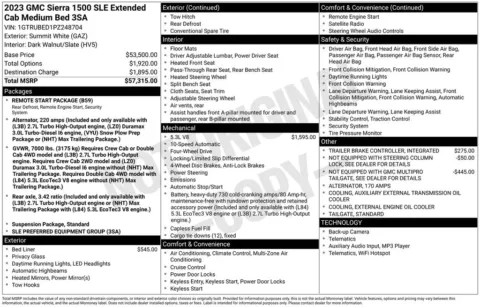 Photos of 2023 GMC Sierra 1500 SLE for sale in Plainwell, MI at Zeigler Ford of Plainwell