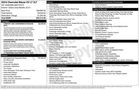 Photos of 2024 Chevrolet Blazer EV LT for sale in Plainwell, MI at Zeigler Ford of Plainwell