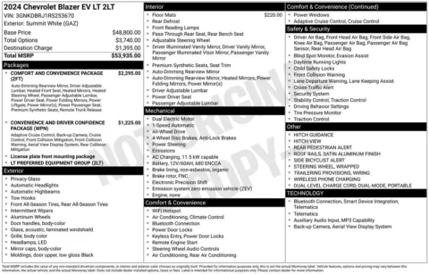 Photos of 2024 Chevrolet Blazer EV LT for sale in Plainwell, MI at Zeigler Ford of Plainwell
