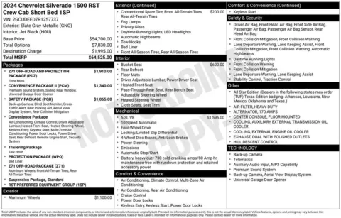 Photos of 2024 Chevrolet Silverado 1500 RST for sale in Plainwell, MI at Zeigler Ford of Plainwell