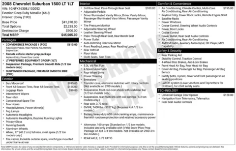 Photos of 2008 Chevrolet Suburban 1500 LT for sale in Plainwell, MI at Zeigler Ford of Plainwell