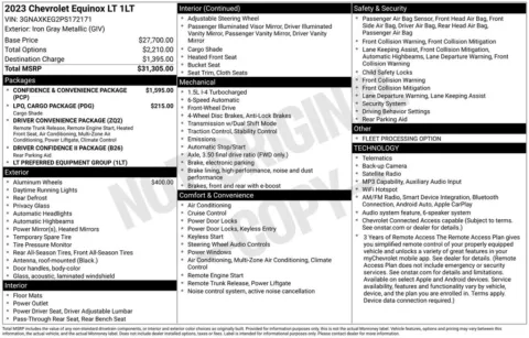 Photos of 2023 Chevrolet Equinox LT for sale in Plainwell, MI at Zeigler Ford of Plainwell