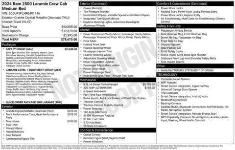 Photos of 2024 Ram 2500 Laramie for sale in Plainwell, MI at Zeigler Ford of Plainwell
