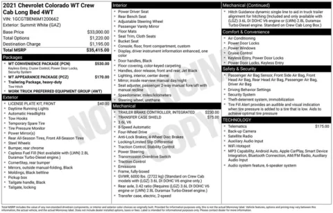 Photos of 2021 Chevrolet Colorado Work Truck for sale in Plainwell, MI at Zeigler Ford of Plainwell