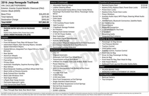 More photos of 2016 Jeep Renegade Trailhawk at Graff Chevrolet, INC., MI