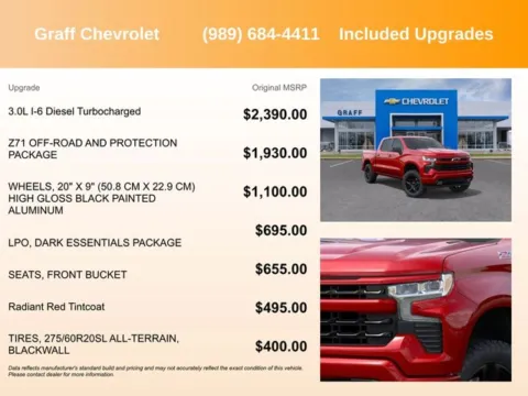 More photos of 2026 Chevrolet Silverado 1500 RST at Graff Chevrolet, INC., MI