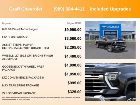 More photos of 2026 Chevrolet Silverado 2500 HD LTZ at Graff Chevrolet, INC., MI