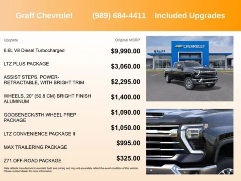 More photos of 2026 Chevrolet Silverado 2500HD LTZ at Graff Chevrolet, INC., MI