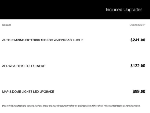 More photos of 2019 Subaru Outback 2.5i Limited at Graff Chevrolet, INC., MI