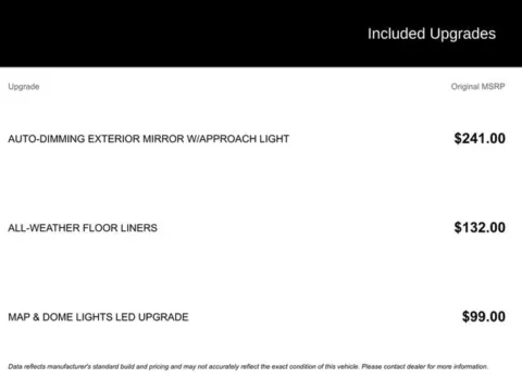 More photos of 2019 Subaru Outback 2.5i at Graff Chevrolet, INC., MI