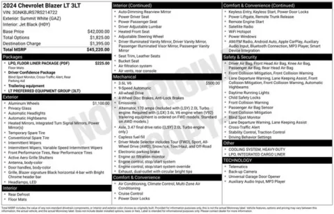 More photos of 2024 Chevrolet Blazer LT at Graff Chevrolet, INC., MI