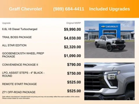 More photos of 2026 Chevrolet Silverado 2500 HD LT at Graff Chevrolet, INC., MI