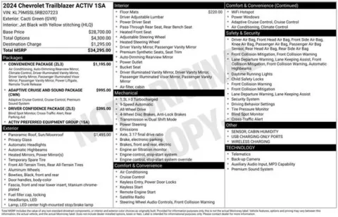 More photos of 2024 Chevrolet Trailblazer ACTIV at Graff Chevrolet, INC., MI