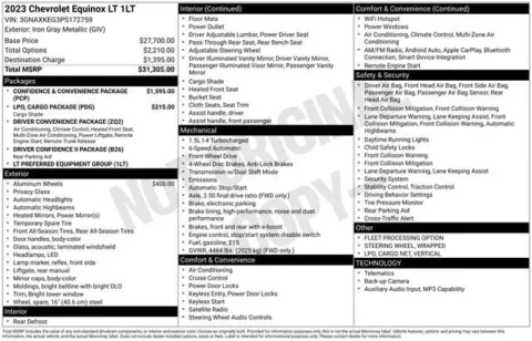 More photos of 2023 Chevrolet Equinox LT at Graff Chevrolet, INC., MI