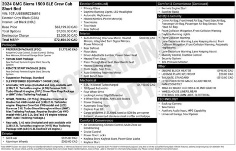 More photos of 2024 GMC Sierra 1500 SLE at Graff Chevrolet, INC., MI