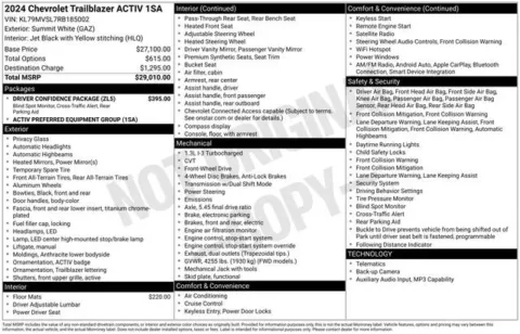 More photos of 2024 Chevrolet TrailBlazer ACTIV at Graff Chevrolet, INC., MI