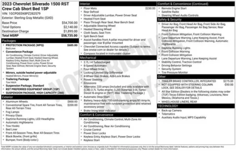 More photos of 2023 Chevrolet Silverado 1500 RST at Graff Chevrolet, INC., MI