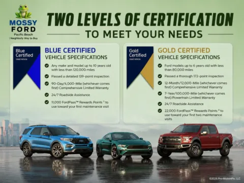 More photos of 2023 Ford Escape ST-Line at Mossy Chrysler Dodge Jeep Ram, CA