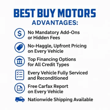 More photos of 2020 Toyota Tacoma Double Cab TRD Off-Road Pickup 4D 5 ft at Best Buy Motors, CA