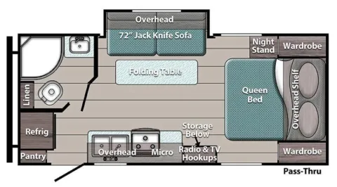 Photos of 2026 Gulf Stream CONQUEST 20RBS for sale in Gulfport, MS at County Line Campers