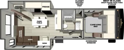 Photos of 2026 Forest River AVENGER 27REI for sale in Gulfport, MS at County Line Campers