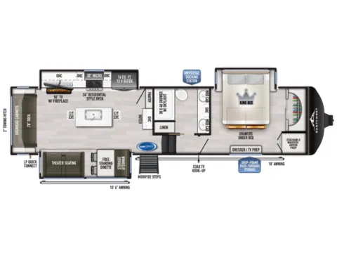 Photos of 2027 East To West AHARA 365RL for sale in Gulfport, MS at County Line Campers