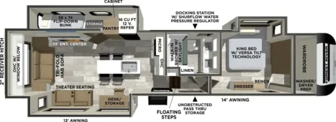 Photos of 2027 Forest River IMPRESSION 318RL for sale in Gulfport, MS at County Line Campers