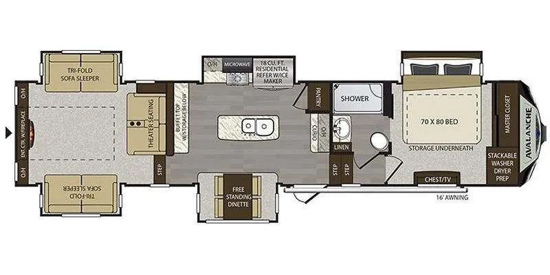 2019 Keystone Avalanche 376RD for sale in Sulphur Springs, TX