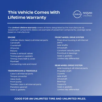 More photos of 2026 Nissan Murano Platinum at Nissan of Lithia Springs, GA