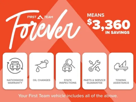 Another view of 2026 Honda CR-V Hybrid Sport for sale in Chesapeake, VA at First Team Honda