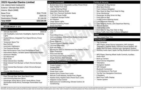 Photos of 2025 Hyundai Elantra Limited for sale in Chesapeake, VA at First Team Honda