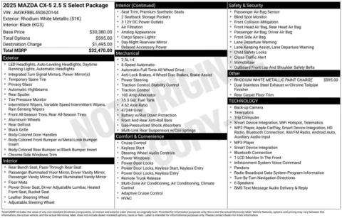 Photos of 2025 Mazda CX-5 2.5 S Select Package for sale in Chesapeake, VA at First Team Honda