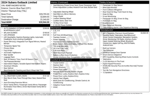 Photos of 2024 Subaru Outback Limited for sale in Chesapeake, VA at First Team Honda