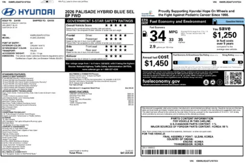 More photos of 2026 Hyundai Palisade Hybrid Blue SEL at Grand Hyundai of Canton, GA