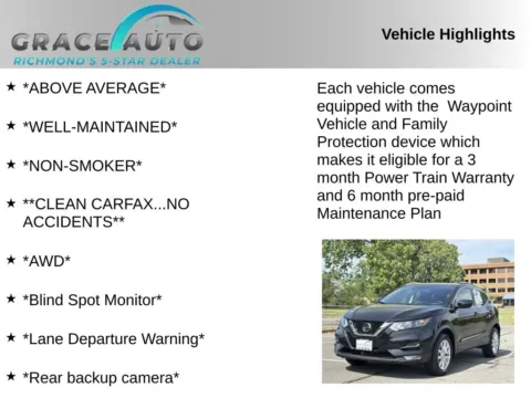 Photos of 2022 Nissan Rogue Sport SV for sale in Richmond, VA at Grace Auto Sales
