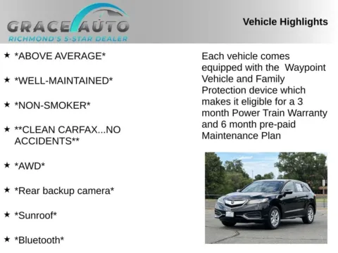 Photos of 2016 Acura RDX for sale in Richmond, VA at Grace Auto Sales