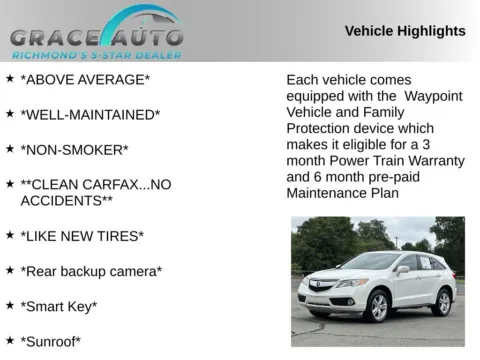 Photos of 2015 Acura RDX Technology Package for sale in Richmond, VA at Grace Auto Sales