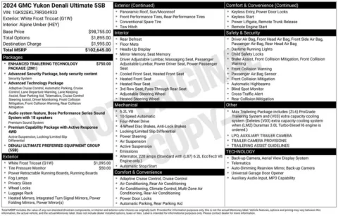 Another view of 2024 GMC Yukon Denali Ultimate for sale in Pensacola, FL at Pensacola Used Cars