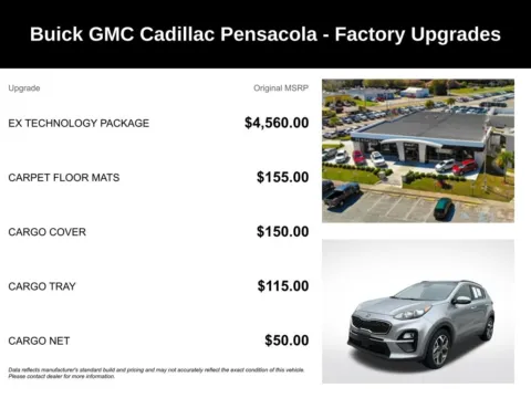 More photos of 2021 Kia Sportage EX at Pensacola Used Cars, FL