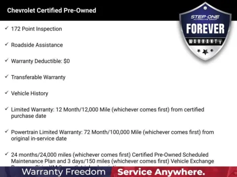 More photos of 2022 Chevrolet Corvette Stingray at Pensacola Used Cars, FL