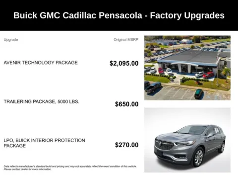 More photos of 2020 Buick Enclave Avenir at Pensacola Used Cars, FL