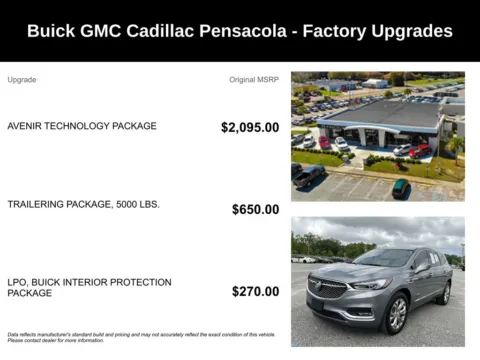 More photos of 2020 Buick Enclave Avenir at Pensacola Used Cars, FL