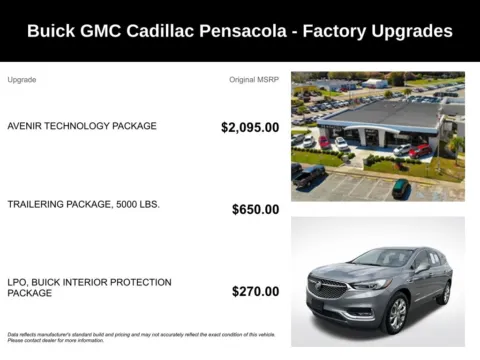 More photos of 2020 Buick Enclave Avenir at Pensacola Used Cars, FL